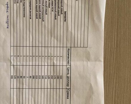 Белый Тесла Модель Х, объемом двигателя 0 л и пробегом 128 тыс. км за 48000 $, фото 32 на Automoto.ua