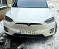 Белый Тесла Модель Х, объемом двигателя 0.58 л и пробегом 0 тыс. км за 23500 $, фото 12 на Automoto.ua