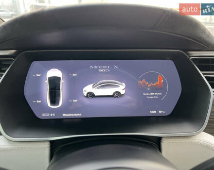 Белый Тесла Модель Х, объемом двигателя 0 л и пробегом 170 тыс. км за 19900 $, фото 17 на Automoto.ua