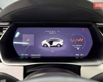 Білий Тесла Модель Х, об'ємом двигуна 0 л та пробігом 64 тис. км за 29900 $, фото 15 на Automoto.ua