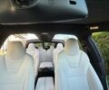 Тесла Модель Х 2017 в Иршава на Automoto.ua Белый Тесла Модель Х, объемом двигателя 0 л и пробегом 118 тыс. км за 25500 $, фото 19 на Automoto.ua