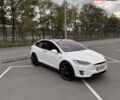 Тесла Модель Х 2017 у Дніпро (Дніпропетровську) на Automoto.ua Білий Тесла Модель Х, об'ємом двигуна 0 л та пробігом 83 тис. км за 33300 $, фото 10 на Automoto.ua