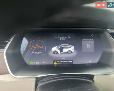 Білий Тесла Модель Х, об'ємом двигуна 0 л та пробігом 99 тис. км за 19990 $, фото 6 на Automoto.ua