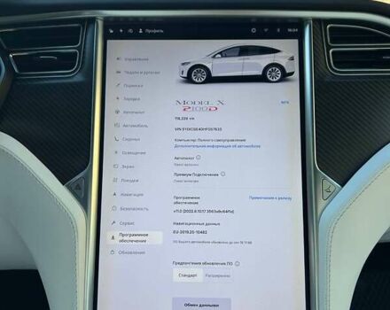 Тесла Модель Х 2017 в Иршава на Automoto.ua Белый Тесла Модель Х, объемом двигателя 0 л и пробегом 118 тыс. км за 25500 $, фото 3 на Automoto.ua