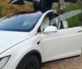 Белый Тесла Модель Х, объемом двигателя 0 л и пробегом 55 тыс. км за 27500 $, фото 22 на Automoto.ua