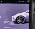 Тесла Модель Х 2017 у Дніпро (Дніпропетровську) на Automoto.ua Білий Тесла Модель Х, об'ємом двигуна 0 л та пробігом 83 тис. км за 33300 $, фото 40 на Automoto.ua