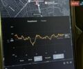 Білий Тесла Модель Х, об'ємом двигуна 0 л та пробігом 134 тис. км за 21000 $, фото 18 на Automoto.ua