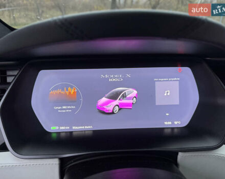 Белый Тесла Модель Х, объемом двигателя 0 л и пробегом 100 тыс. км за 22999 $, фото 16 на Automoto.ua