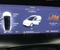Белый Тесла Модель Х, объемом двигателя 0 л и пробегом 147 тыс. км за 26800 $, фото 4 на Automoto.ua