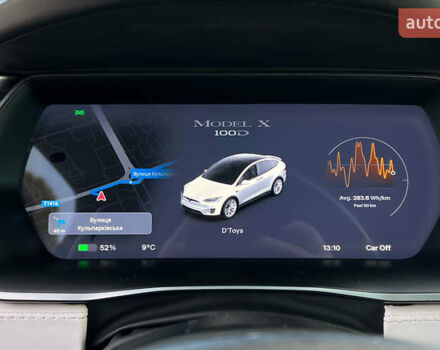 Белый Тесла Модель Х, объемом двигателя 0 л и пробегом 72 тыс. км за 40650 $, фото 14 на Automoto.ua