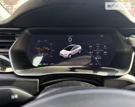 Белый Тесла Модель Х, объемом двигателя 0 л и пробегом 48 тыс. км за 26000 $, фото 8 на Automoto.ua