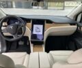 Белый Тесла Модель Х, объемом двигателя 0 л и пробегом 50 тыс. км за 34000 $, фото 15 на Automoto.ua