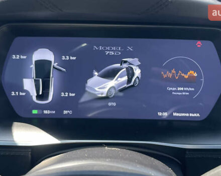 Тесла Модель Х 2018 в Харькове на Automoto.ua Белый Тесла Модель Х, объемом двигателя 0 л и пробегом 147 тыс. км за 23500 $, фото 41 на Automoto.ua