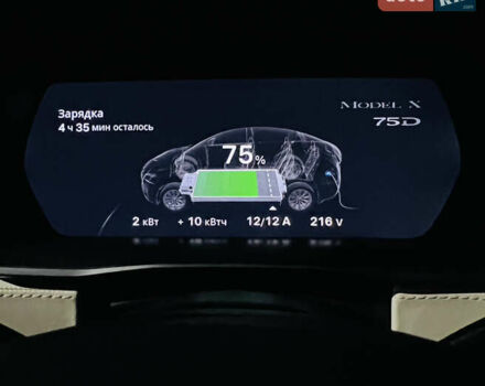 Тесла Модель Х 2018 у Дніпро (Дніпропетровську) на Automoto.ua Білий Тесла Модель Х, об'ємом двигуна 0 л та пробігом 194 тис. км за 29900 $, фото 27 на Automoto.ua