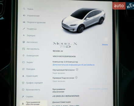 Белый Тесла Модель Х, объемом двигателя 0 л и пробегом 160 тыс. км за 21500 $, фото 23 на Automoto.ua