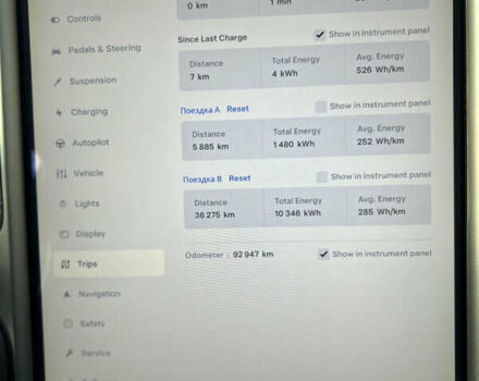 Белый Тесла Модель Х, объемом двигателя 0 л и пробегом 93 тыс. км за 34000 $, фото 5 на Automoto.ua