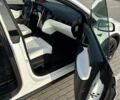 Білий Тесла Модель Х, об'ємом двигуна 0 л та пробігом 100 тис. км за 24999 $, фото 34 на Automoto.ua