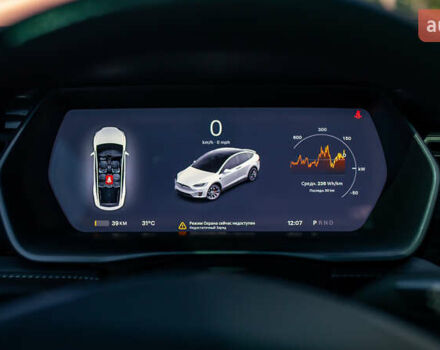 Белый Тесла Модель Х, объемом двигателя 0 л и пробегом 46 тыс. км за 39500 $, фото 79 на Automoto.ua