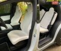 Тесла Модель Х 2019 в Львове на Automoto.ua Белый Тесла Модель Х, объемом двигателя 0 л и пробегом 79 тыс. км за 28500 $, фото 10 на Automoto.ua
