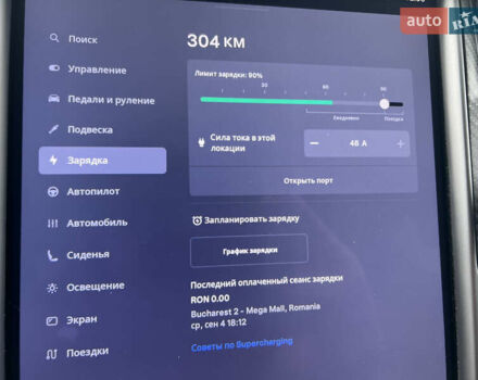 Белый Тесла Модель Х, объемом двигателя 0 л и пробегом 21 тыс. км за 28700 $, фото 25 на Automoto.ua