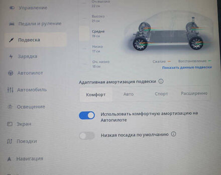 Білий Тесла Модель Х, об'ємом двигуна 0 л та пробігом 113 тис. км за 53900 $, фото 9 на Automoto.ua