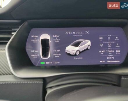 Тесла Модель Х 2019 в Киеве на Automoto.ua Белый Тесла Модель Х, объемом двигателя 0 л и пробегом 23 тыс. км за 65000 $, фото 12 на Automoto.ua
