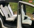 Тесла Модель Х 2019 в Львове на Automoto.ua Белый Тесла Модель Х, объемом двигателя 0 л и пробегом 79 тыс. км за 28500 $, фото 14 на Automoto.ua