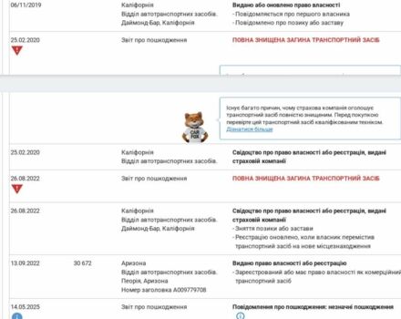 Тесла Модель Х 2019 у Києві на Automoto.ua Білий Тесла Модель Х, об'ємом двигуна 0 л та пробігом 148 тис. км за 21500 $, фото 17 на Automoto.ua