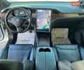 Белый Тесла Модель Х, объемом двигателя 0 л и пробегом 78 тыс. км за 33500 $, фото 17 на Automoto.ua