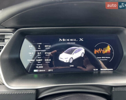 Белый Тесла Модель Х, объемом двигателя 0 л и пробегом 21 тыс. км за 28700 $, фото 17 на Automoto.ua