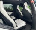 Тесла Модель Х 2019 у Києві на Automoto.ua Білий Тесла Модель Х, об'ємом двигуна 0 л та пробігом 123 тис. км за 33900 $, фото 32 на Automoto.ua