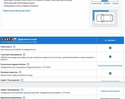 Тесла Модель Х 2020 у Києві на Automoto.ua Білий Тесла Модель Х, об'ємом двигуна 0 л та пробігом 80 тис. км за 24000 $, фото 14 на Automoto.ua