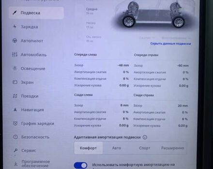 Белый Тесла Модель Х, объемом двигателя 0 л и пробегом 118 тыс. км за 25900 $, фото 29 на Automoto.ua