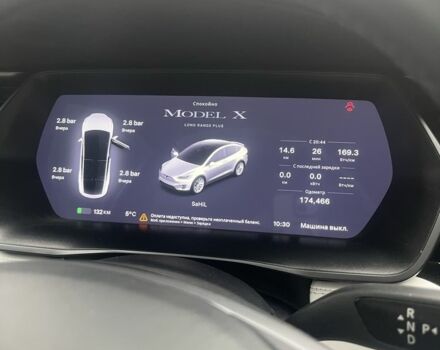 Белый Тесла Модель Х, объемом двигателя 0 л и пробегом 174 тыс. км за 29900 $, фото 7 на Automoto.ua