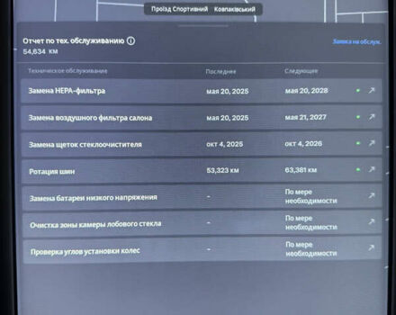 Белый Тесла Модель Х, объемом двигателя 0 л и пробегом 54 тыс. км за 42500 $, фото 32 на Automoto.ua
