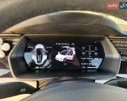 Тесла Модель Х 2020 у Чернівцях на Automoto.ua Білий Тесла Модель Х, об'ємом двигуна 0 л та пробігом 28 тис. км за 34900 $, фото 21 на Automoto.ua