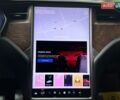Белый Тесла Модель Х, объемом двигателя 0 л и пробегом 168 тыс. км за 29999 $, фото 15 на Automoto.ua