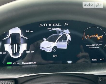 Білий Тесла Модель Х, об'ємом двигуна 0 л та пробігом 32 тис. км за 61000 $, фото 20 на Automoto.ua
