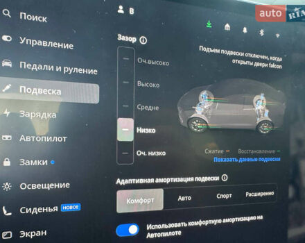 Белый Тесла Модель Х, объемом двигателя 0 л и пробегом 51 тыс. км за 39900 $, фото 29 на Automoto.ua