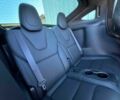Тесла Модель Х 2022 у Дніпро (Дніпропетровську) на Automoto.ua Білий Тесла Модель Х, об'ємом двигуна 0 л та пробігом 28 тис. км за 10200 $, фото 13 на Automoto.ua