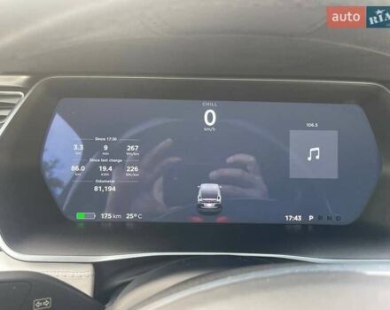 Тесла Модель Х 2017 в Киеве на Automoto.ua Черный Тесла Модель Х, объемом двигателя 0 л и пробегом 81 тыс. км за 23000 $, фото 15 на Automoto.ua