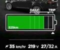 Черный Тесла Модель Х, объемом двигателя 0 л и пробегом 31 тыс. км за 42500 $, фото 51 на Automoto.ua