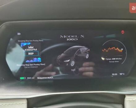 Тесла Модель Х 2017 в Одессе на Automoto.ua Черный Тесла Модель Х, объемом двигателя 0 л и пробегом 84 тыс. км за 26000 $, фото 18 на Automoto.ua