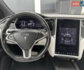 Тесла Модель Х 2018 в Киеве на Automoto.ua Черный Тесла Модель Х, объемом двигателя 0 л и пробегом 137 тыс. км за 34900 $, фото 22 на Automoto.ua