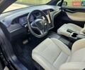 Черный Тесла Модель Х, объемом двигателя 0 л и пробегом 41 тыс. км за 28800 $, фото 14 на Automoto.ua