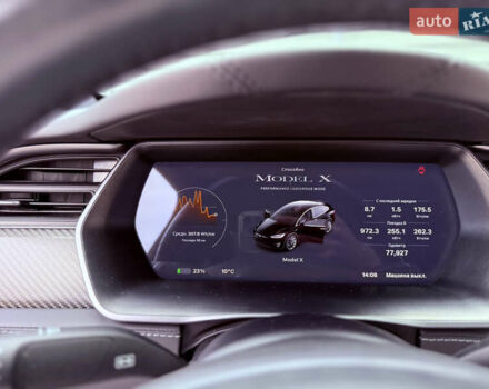 Черный Тесла Модель Х, объемом двигателя 0 л и пробегом 78 тыс. км за 34990 $, фото 46 на Automoto.ua