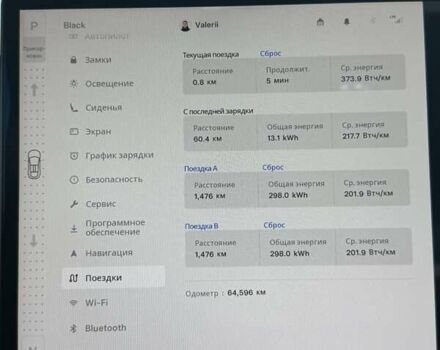 Чорний Тесла Модель Х, об'ємом двигуна 0 л та пробігом 64 тис. км за 55550 $, фото 35 на Automoto.ua