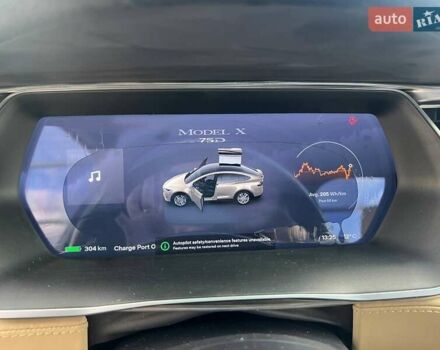 Коричневый Тесла Модель Х, объемом двигателя 0 л и пробегом 108 тыс. км за 18200 $, фото 17 на Automoto.ua
