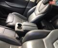 Красный Тесла Модель Х, объемом двигателя 0 л и пробегом 87 тыс. км за 13800 $, фото 1 на Automoto.ua