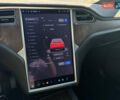 Красный Тесла Модель Х, объемом двигателя 0 л и пробегом 137 тыс. км за 25999 $, фото 20 на Automoto.ua
